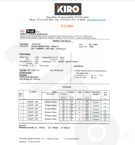  פלטת מיגון נגד ירי SAPI Stand Alone ברמת מיגון NIJ IV של חברת KIRO