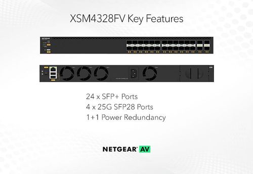 24xSFP+ and 4xSFP28 25G Managed Switch – XSM4328FV