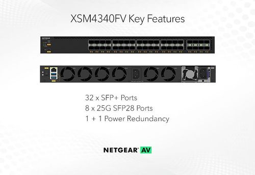 32xSFP+ and 8xSFP28 25G Managed Switch – XSM4340FV
