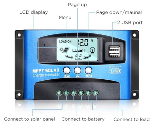 בקר לפנל סולארי 2*USB MPPT 100A עם תצוגה LCD