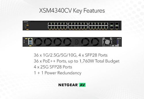 36x10G/Multi-Gig PoE++ (280W base, up to 1,760W) and 4xSFP28 25G Managed Switch – XSM4340CV
