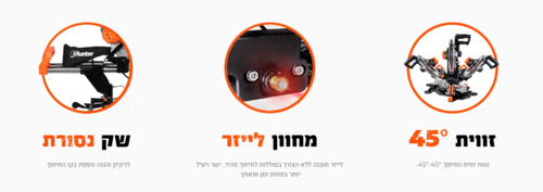 משור גרונג 