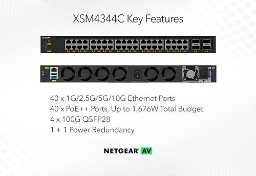 40x10G/Multi-Gig PoE++ (196W base, up to 1,676W) and 4xQSFP28 100G Managed Switch – XSM4344C