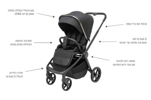 עגלת תינוק משולבת סיילו פלטיניום 2025 CIELO Platinum - שלדת כרום מושחר- ריפוד אפור ידית חומה ספורטליין