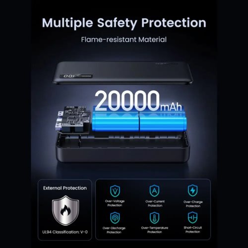סוללת חרום UGREEN Nexode 20000mAh 20W PD שחור