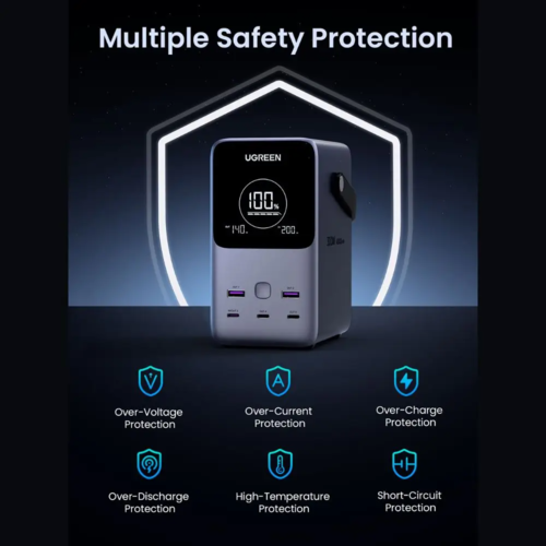 סוללת גיבוי Ugreen Power Bank 48000mAh PD 300W כולל תצוגה ותאורה