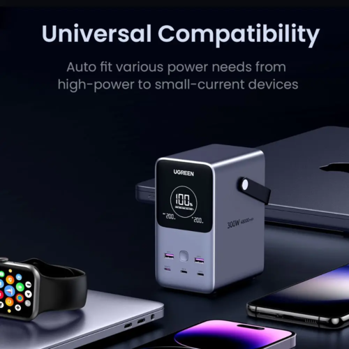 סוללת גיבוי Ugreen Power Bank 48000mAh PD 300W כולל תצוגה ותאורה
