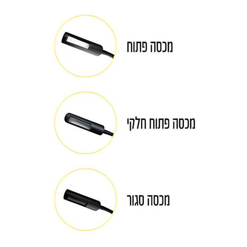 מנורת קריאה לשבת לד גמיש 5W מלכה אומגה לבן - OMEGA SHAB-MALKA אישור צמת 