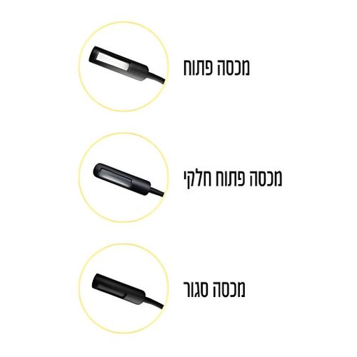 מנורת קריאה לשבת לד גמיש 5W מלכה אומגה שחור - OMEGA SHAB-MALKA אישור צמת 