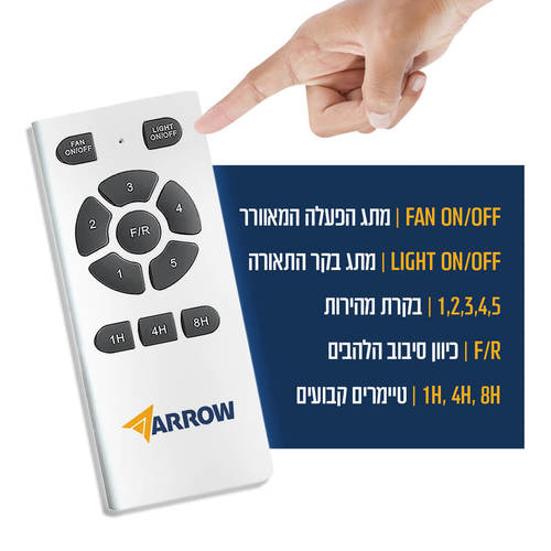מאוורר תקרה דקורטיבי 52