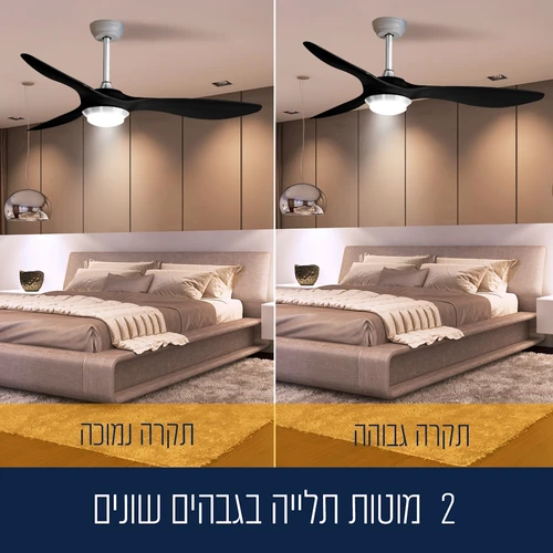 מאוורר תקרה דקורטיבי 48