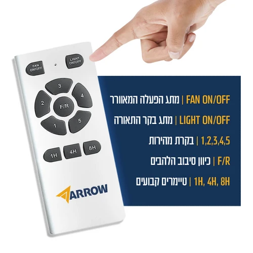 מאוורר תקרה דקורטיבי 48