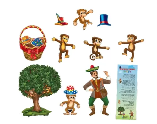 ערכת סיפור בהמחשה - מעשה בכובעים