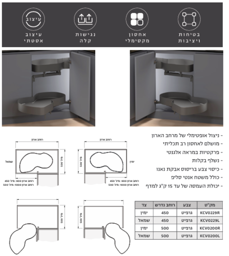 מגש סווינג LUX רוחב 45 ימין כולל פרזול ובולם גרפיט 