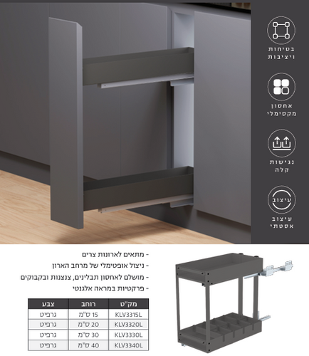 עגלת בקבוקים LUX ליחידה רוחב 40 ס