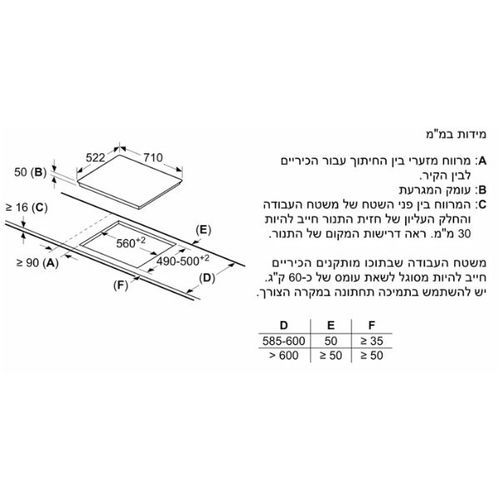 כיריים אינדוקציה 70 ס