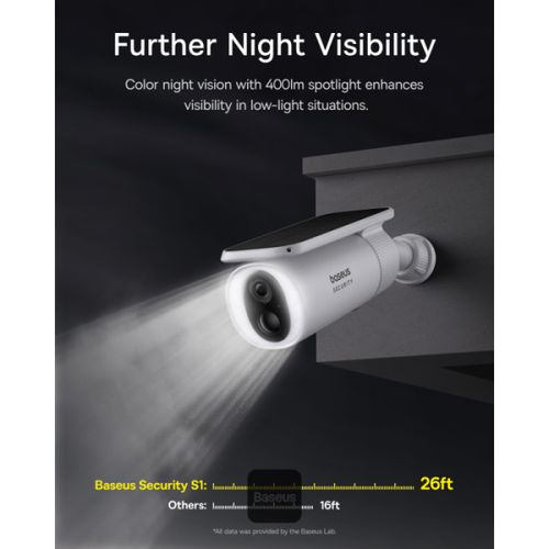 מצלמת אבטחה אלחוטית Baseus 2K דגם Security S1 Outdoor Camera 2K White