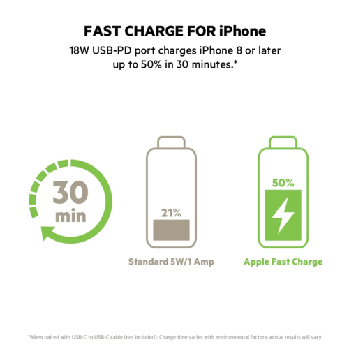 מטען נייד לטעינה מהירה Belkin BOOST CHARGE Power Bank 20K USB-C PD 20000mAh לבן