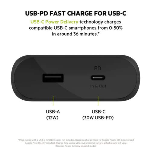 מטען נייד לטעינה מהירה Belkin BOOST CHARGE Power Bank 20K USB-C PD 20000mAh שחור