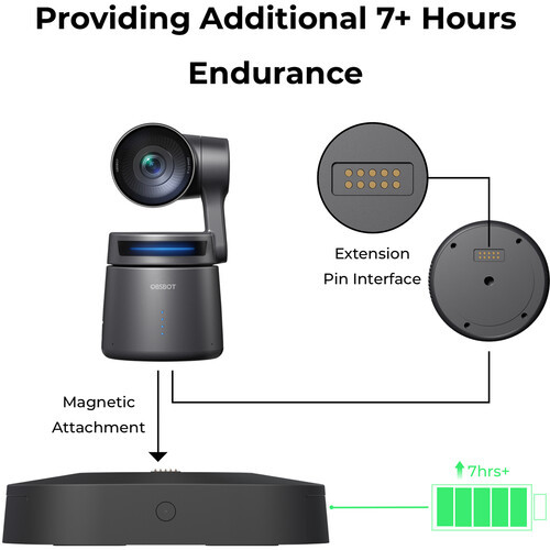 תחנת עגינה 360 מעלות obsbot 360