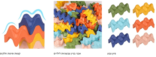 בונים הרים וגבעות