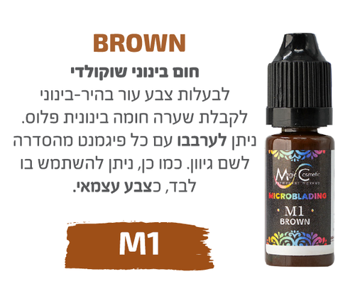 פיגמנט M1 מיקרובליידינג , פודרה והצללה