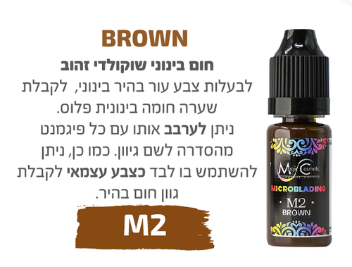 פיגמנט M2 מיקרובליידינג , פודרה והצללה