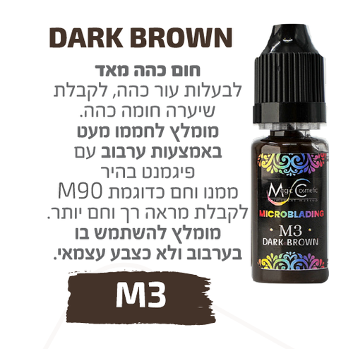 פיגמנט M3 מיקרובליידינג , פודרה והצללה