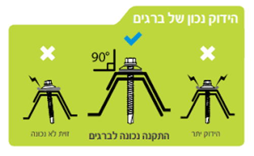 ברגים לסנטף אטם פעמון 100 יחידות  