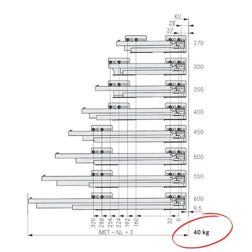 אורכים של מסילות גראס NP למגירות סקאלה, פרו דהלקס וקלאסיק - כל המידות!