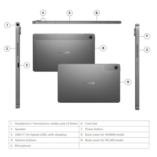 טאבלט לנובו  Lenovo Tab - ZAEH0056IL 