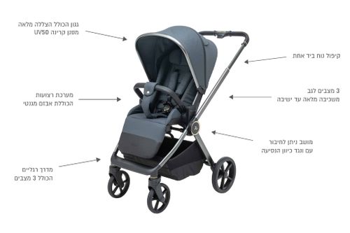 עגלת תינוק משולבת סיאלו פרו 2025 Sport Line Cielo PRO ריפוד שחור / ידית שחורה / שלד אפור מוברש