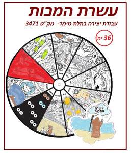 36 יצירה בתלת מימד עשרת המכות/ריטרם
