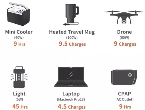 מארז תחנת כוח ניידת Jackery Explorer 500 + Jackery SolarSaga 80W