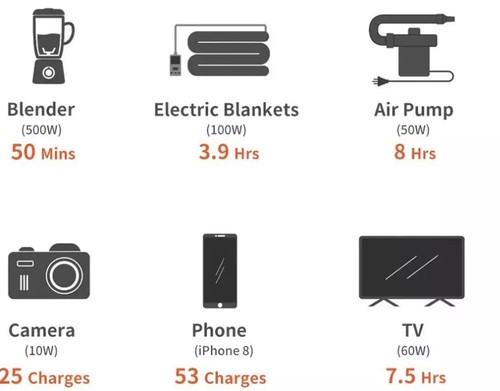 תחנת כוח ניידת Jackery Explorer 240