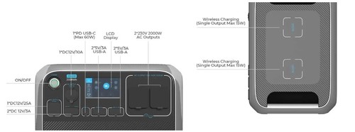 מארז תחנת כוח ניידת ופאנל סולארי Bluetti AC200P 2000Wh + BigBlue 400W