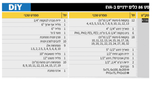 סט 86 כלים ידניים במזוודת הרמוניקה