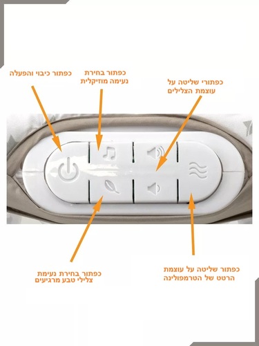 טרמפולינה מעוצבת הרמוני לתינוק 0-18 ק״ג - בנבת / BenBat Harmony Bouncer