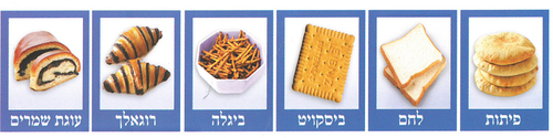 חיתוכים מוצרי חמץ