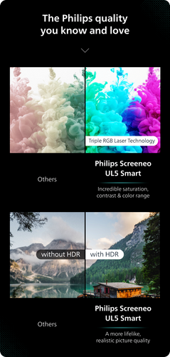 מקרן חכם Screeneo UL5 Smart FHD