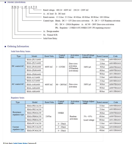 RMA – ממסר אלקטרוני חד פאזי, עם LED ועם מכסה