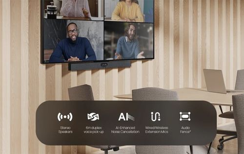 מערכת YEALINK MEETINGBAR A40-010 All In One