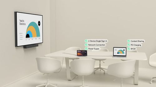 מערכת YEALINK MEETINGBAR A40-031 All In One