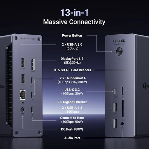 תחנת עגינה UGREEN REVODOK MAX 213 13 IN 1 THUNDERBOLT 4 DC 180W PD שחור