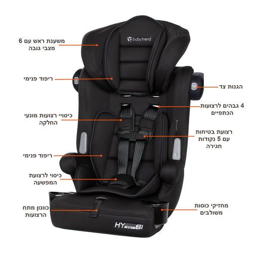 חדש בישראל! מושב בטיחות 3 ב 1 ™Hybrid מבית ®Baby Trend (שחור)