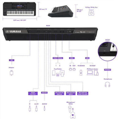 אורגן מקצועי Yamaha PSR-SX720