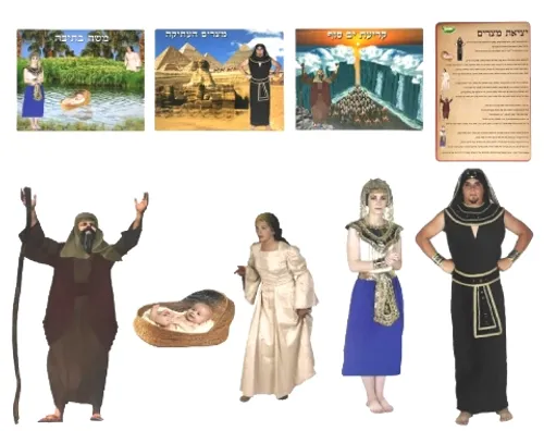 ערכת סיפור בהמחשה - יציאת מצרים