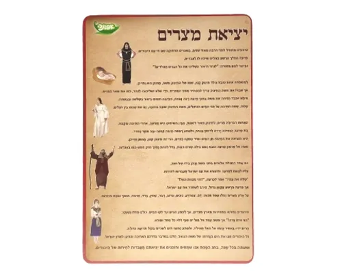 ערכת סיפור בהמחשה - יציאת מצרים