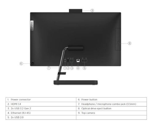 מחשב נייח LENOVO AIO 3 i5-12450H 24