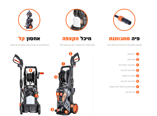 מכונת שטיפה 2200W 165BAR HUNTER